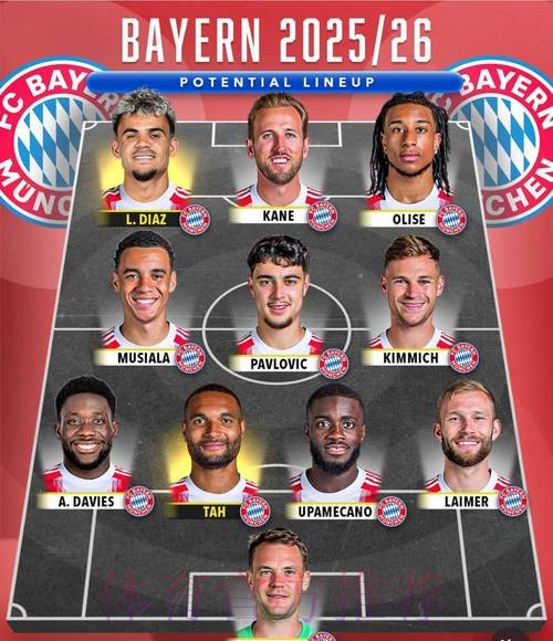 WhoScored本轮德甲最佳阵容:拜仁三将领衔,尼古拉斯入选 WhoScored本轮德甲最佳阵容:拜仁三将领衔,尼古拉斯入选