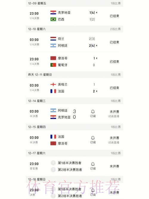 世界杯比分网页版入口地址